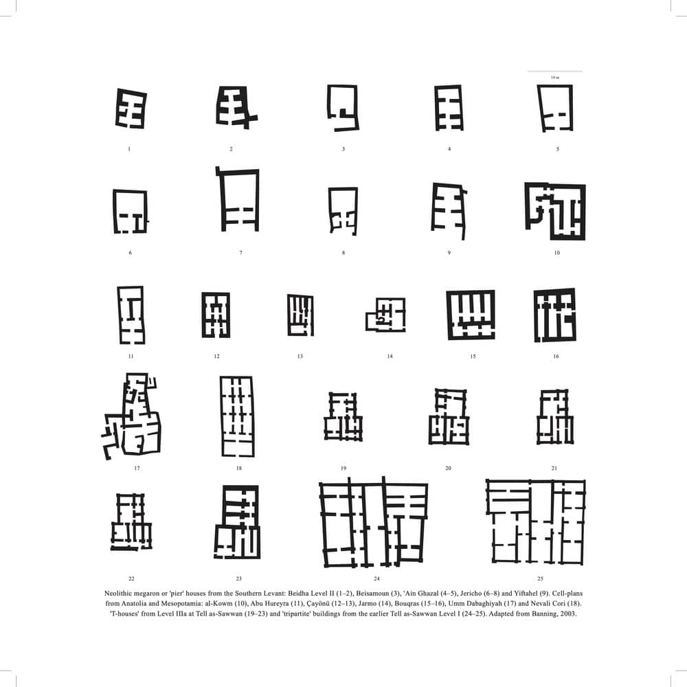 Mimari düşünce pratiğinde projeyle düşünmek