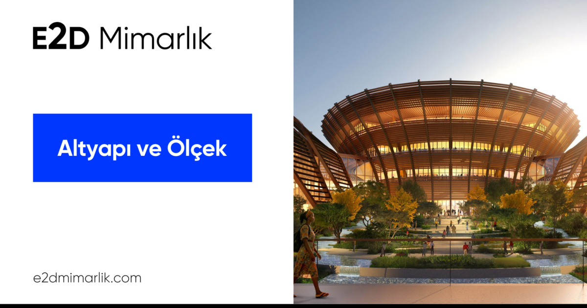 Zaha Hadid ve Altyapı Mimarlığında Ölçek: Bishoftu Uluslararası Havalimanı E2D Mimarlık